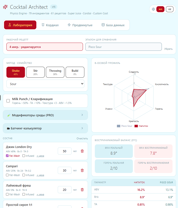 Cocktail Architect Subscribtion